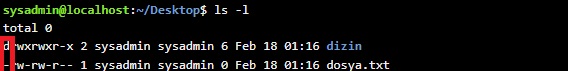 2-15 Linux'ta Administrative Access ve Permissions