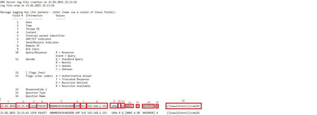 3-14-1024x374 DNS (Domain Name System) Hakkında Detaylı Rehber