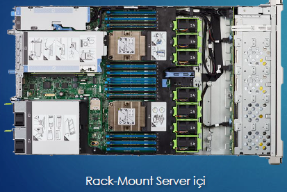 image-141 Sunucular (Rack-Tower-Blade): Dijital Dünyanın Omurgaları
