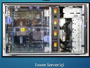 image-143 Sunucular (Rack-Tower-Blade): Dijital Dünyanın Omurgaları