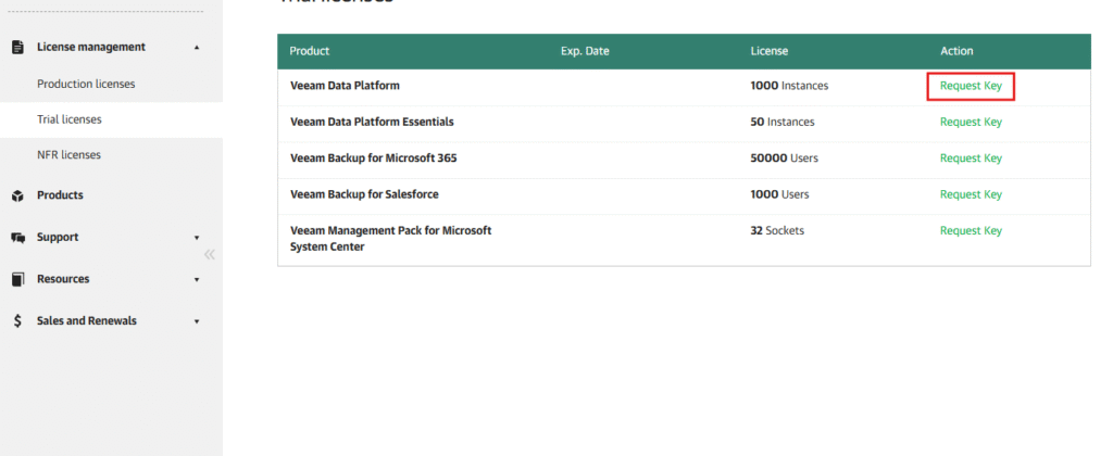 image-4-1024x420 Veeam Backup & Replication Kurulum Rehberi